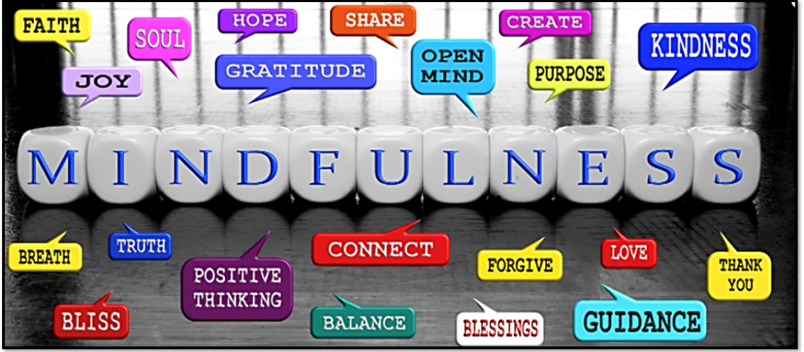 MINDFULLNESS